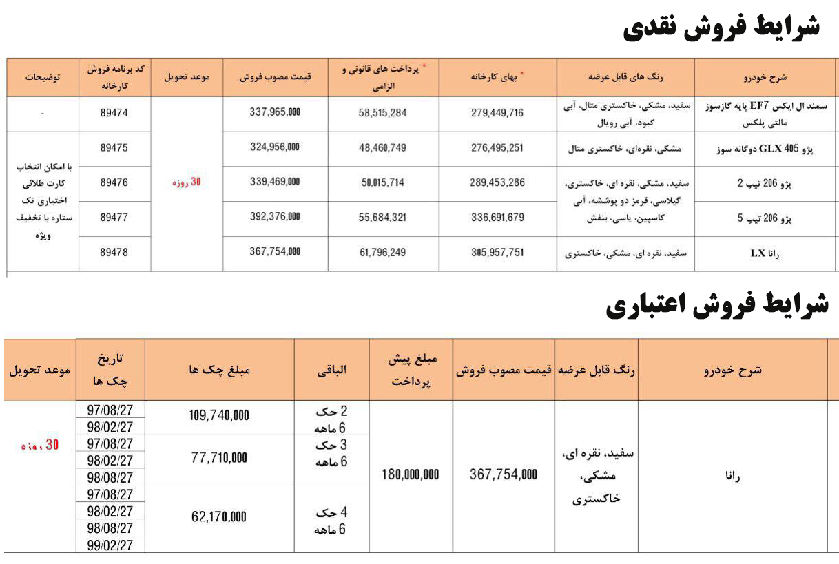 شرایط فروش محصولات ایران خودرو ویژه نیمه شعبان