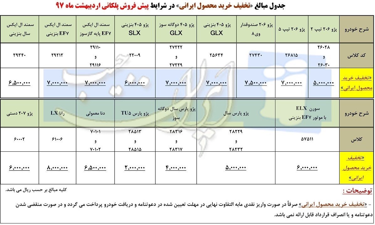 شرایط فروش پلکانی محصولات ایران خودرو اردیبهشت 97
