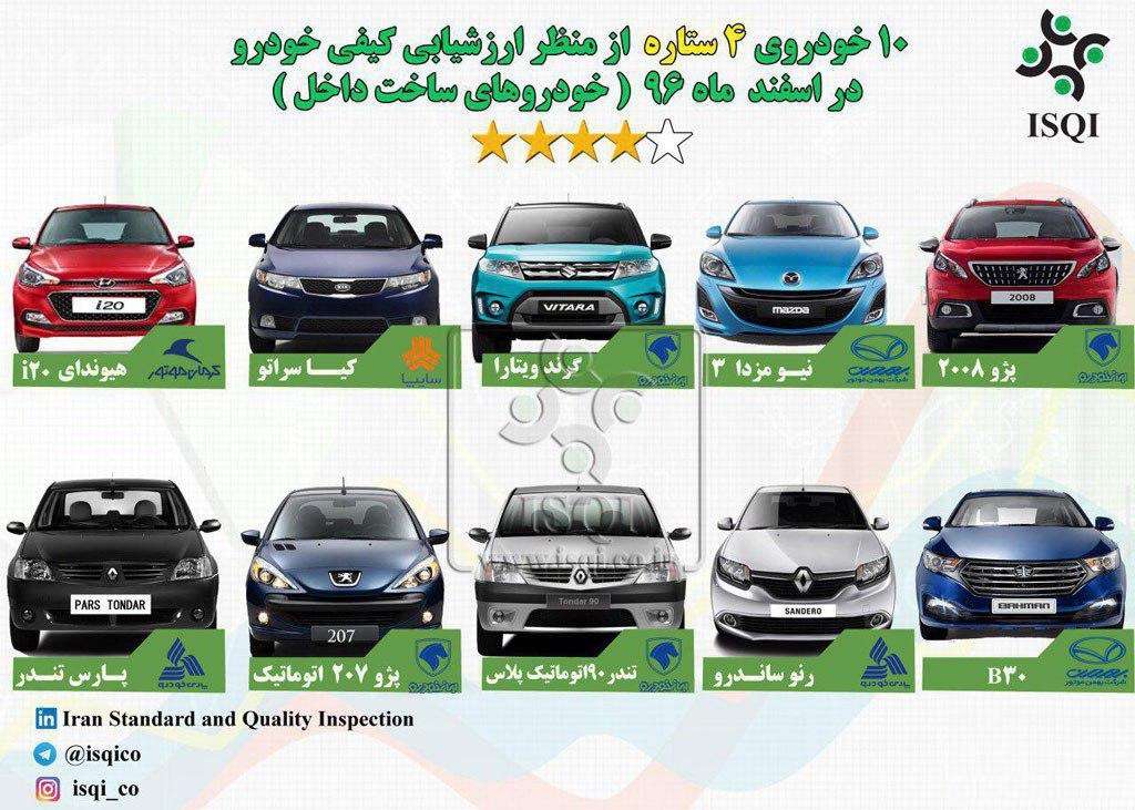 10 خودروی 4 ستاره کیفی ایران
