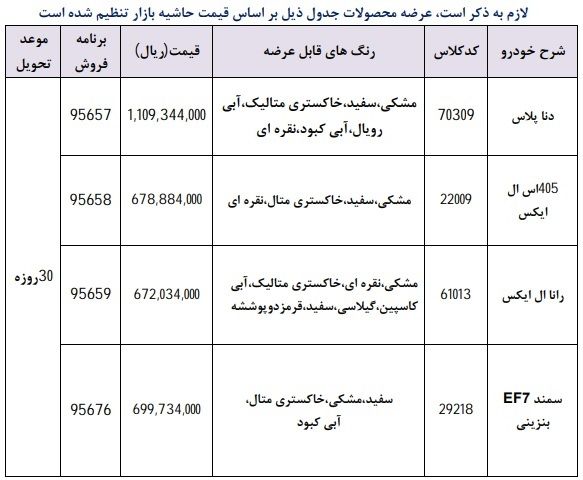 شرایط فروش ایران خودرو ویژه 16 مرداد 98