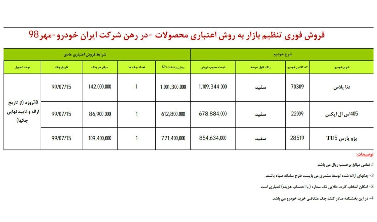 شرایط فروش ایران خودرو 10 مهر 98