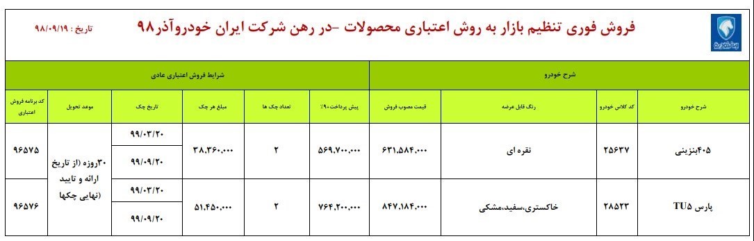 شرایط فروش ایران خودرو 19 آذر 98