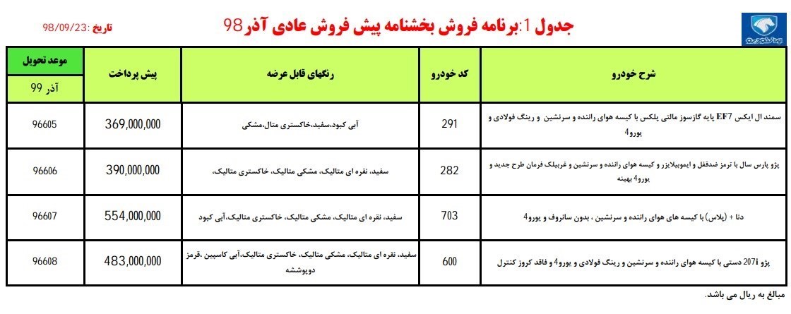 شرایط فروش ایران خودرو ویژه 23 آذر 98