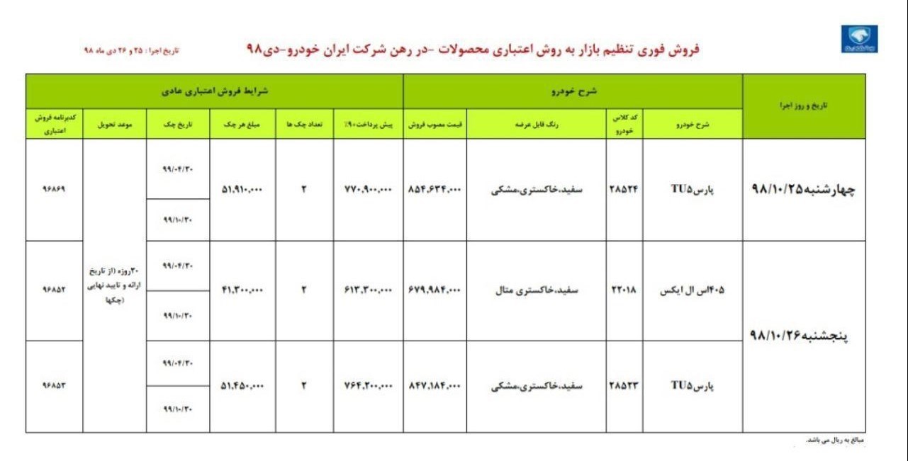 شرایط فروش فوری ایران خودرو 26 دی ماه 98