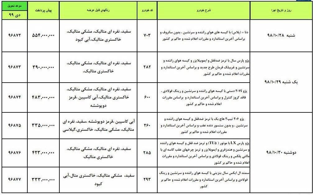 شرایط پیش فروش ایران خودرو ویژه 28 دی ماه