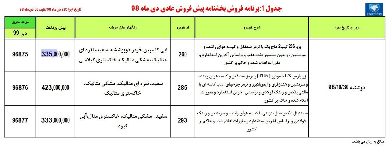 شرایط فروش ایران خودرو 30 دی ماه 98