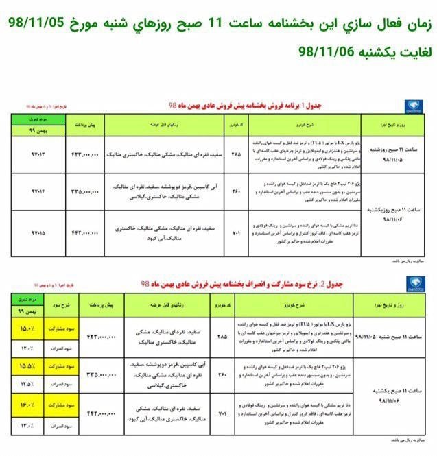 شرایط فروش ایران خودرو 6 بهمن 98