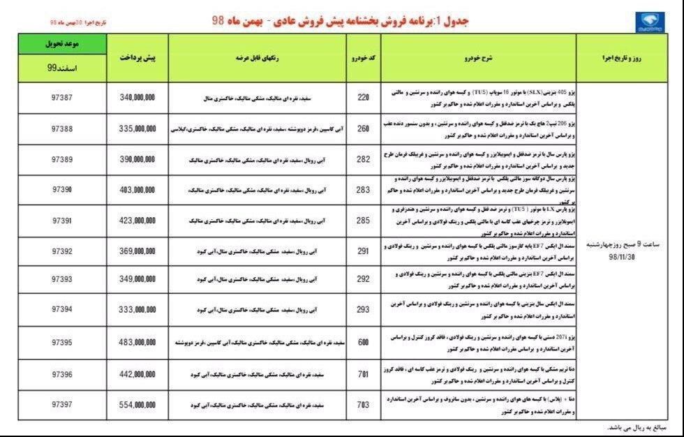 شرایط فروش ایران خودرو 30 بهمن 98