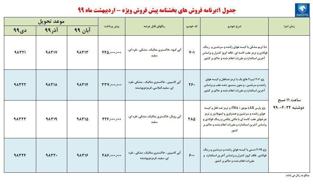 شرایط فروش ایران خودرو