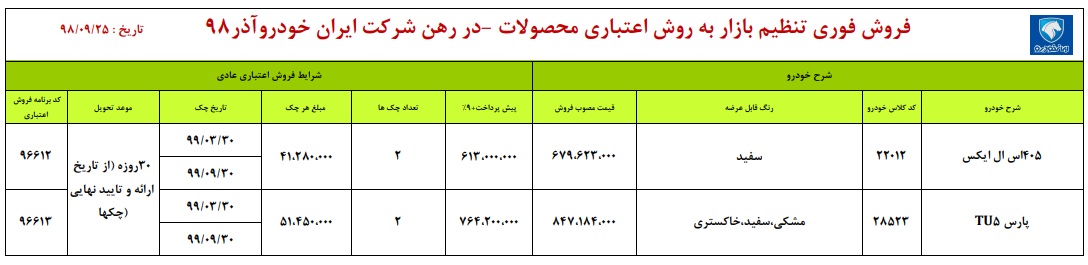 شرایط فروش ایران خودرو 25 آذر 98