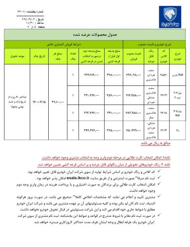 شرایط فروش ویژه ایران خودرو خرداد 99