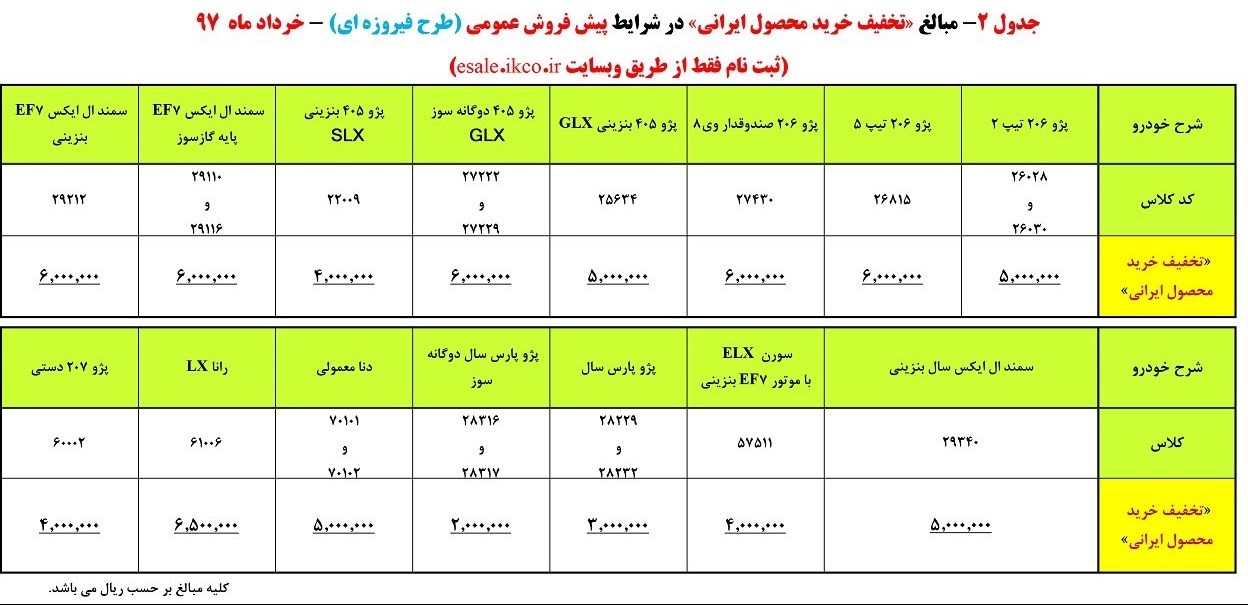 طرح فیروزه ای ایران خودرو خرداد 97