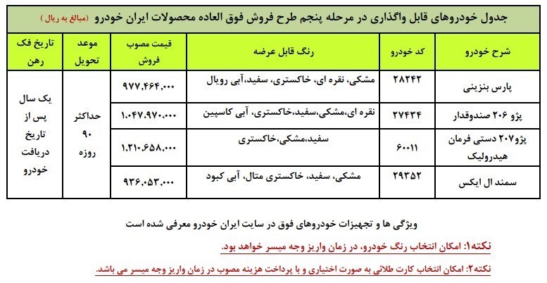 طرح فروش ایران خودرو مهر ماه 99