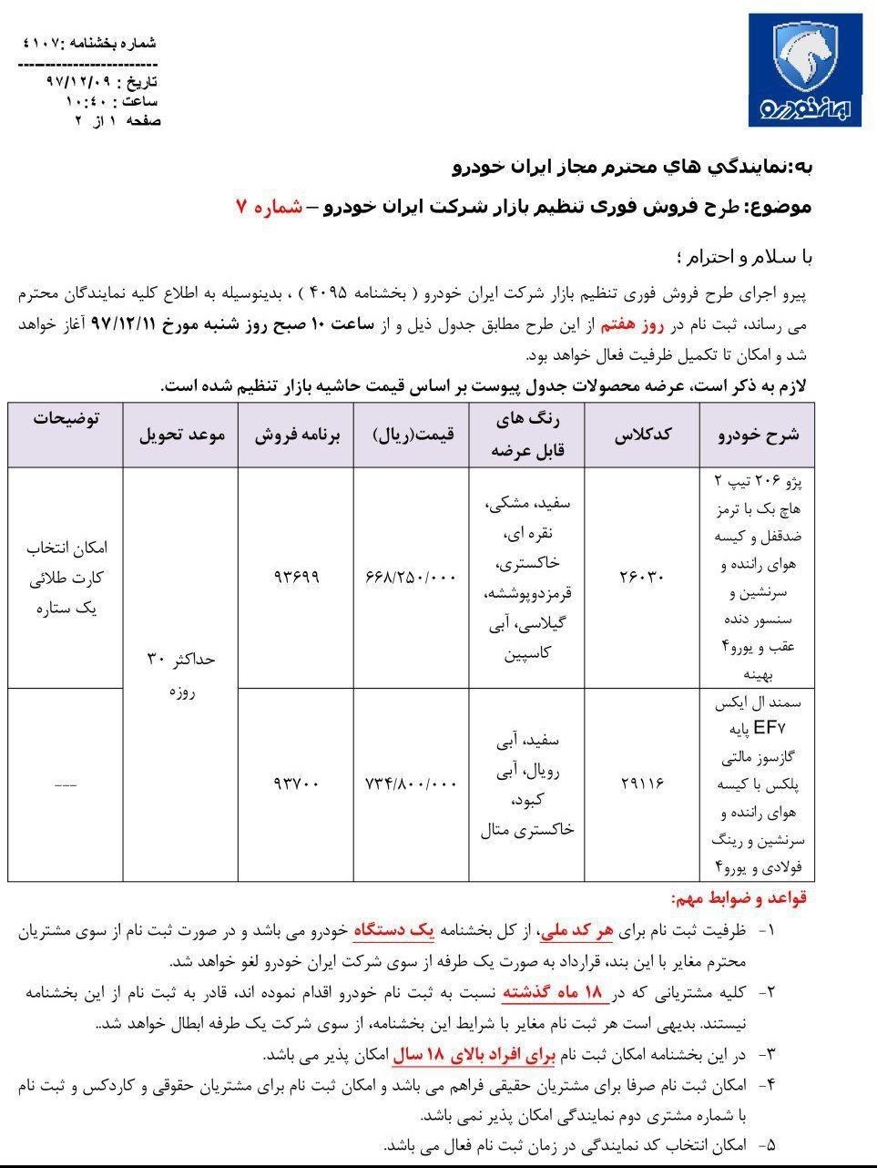 بخشنامه شماره 7 فروش فوری ایران خودرو
