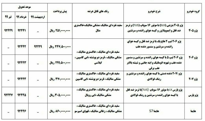 پیش فروش ایران خودرو با موعد تحویل 99
