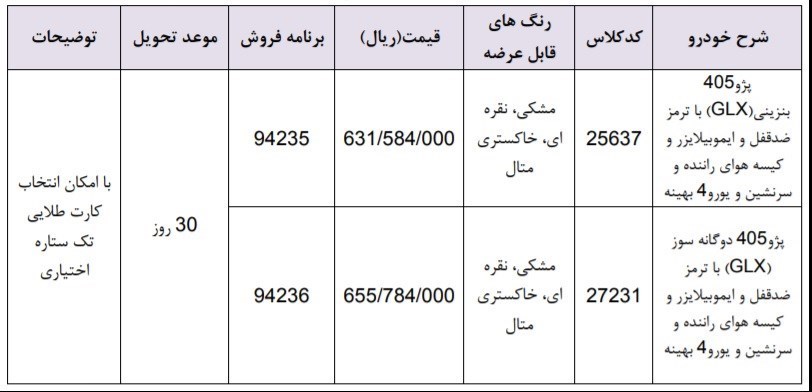 شرایط فروش فوری ایران خودرو دوم اردیبهشت 98