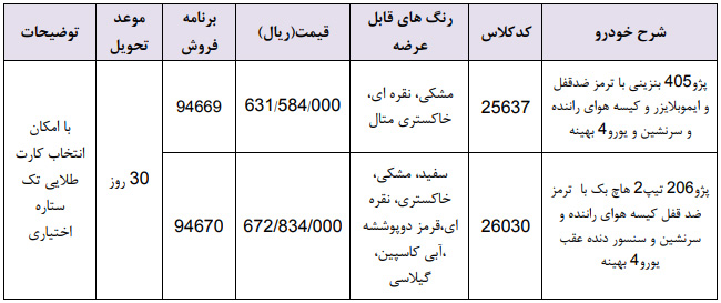 شرایط فروش ایران خودرو 29 اردیبهشت 98
