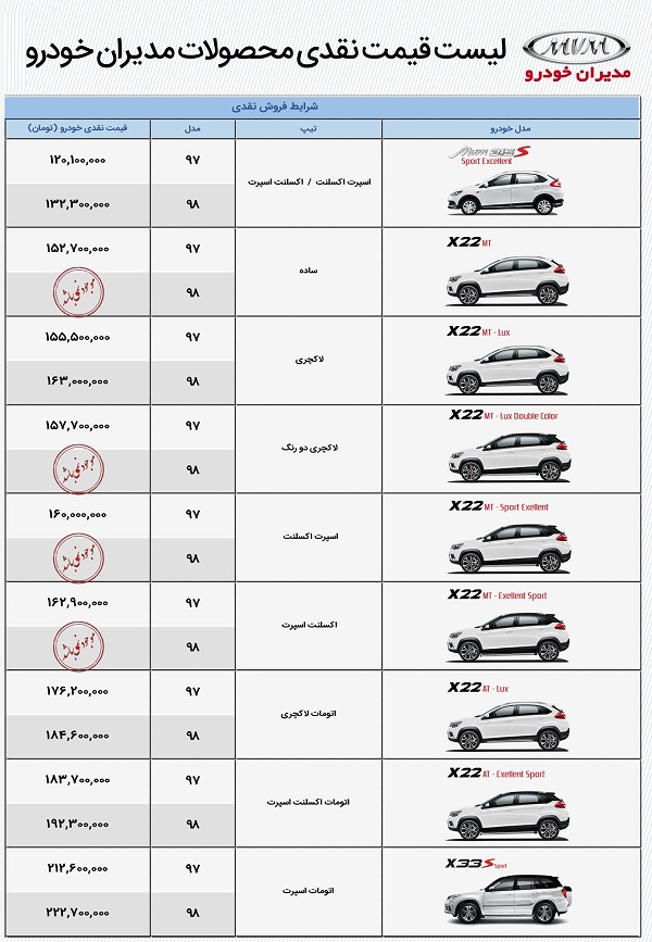 قیمت جدید مدیران خودرو ویژه خرداد ماه