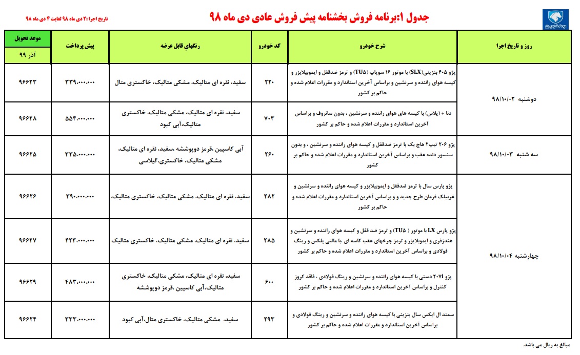 ایران خودرو ویژه 2 دی ماه 98