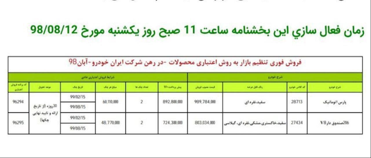 شرایط فروش ایران خودرو 12 آبان 98