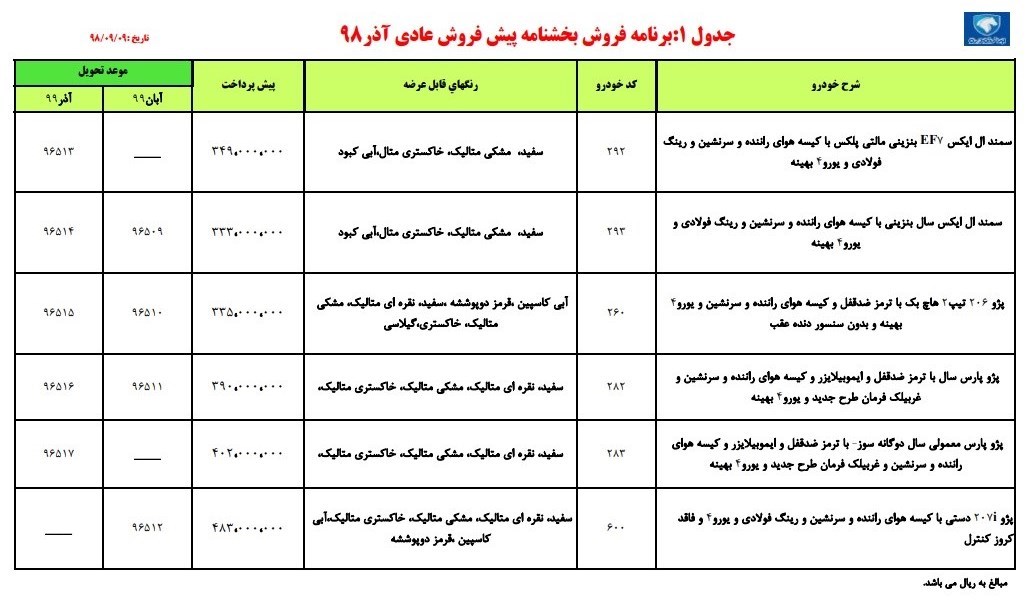 شرایط پیش فروش ایران خودرو 9 آذر 98