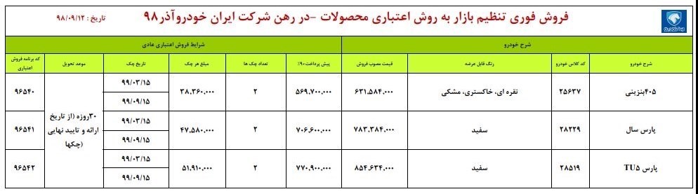شرایط فروش ایران خودرو 12 آذر 98