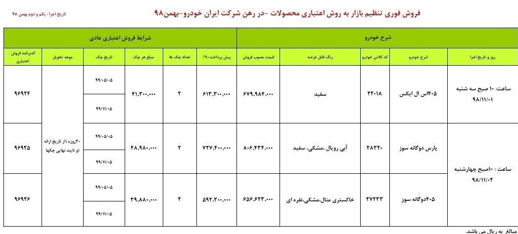 شرایط فروش ایران خودرو ویژه 1 و 2 بهمن