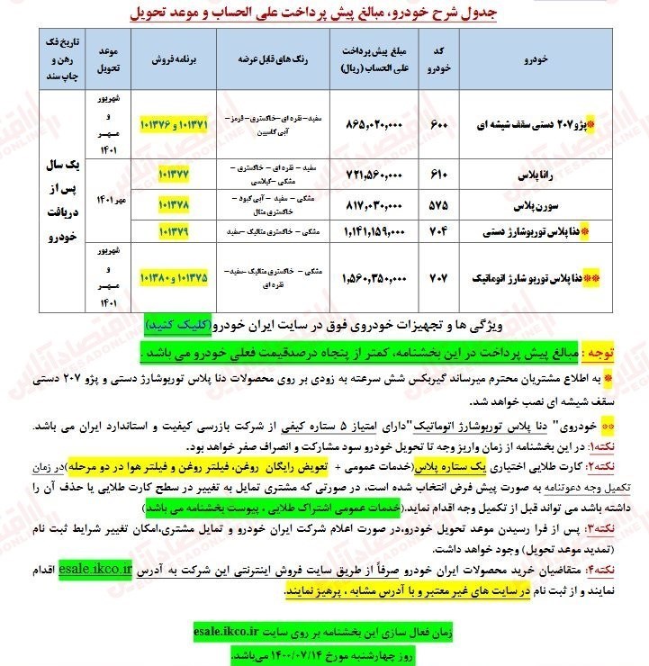 فروش یکساله ایران خودرو 