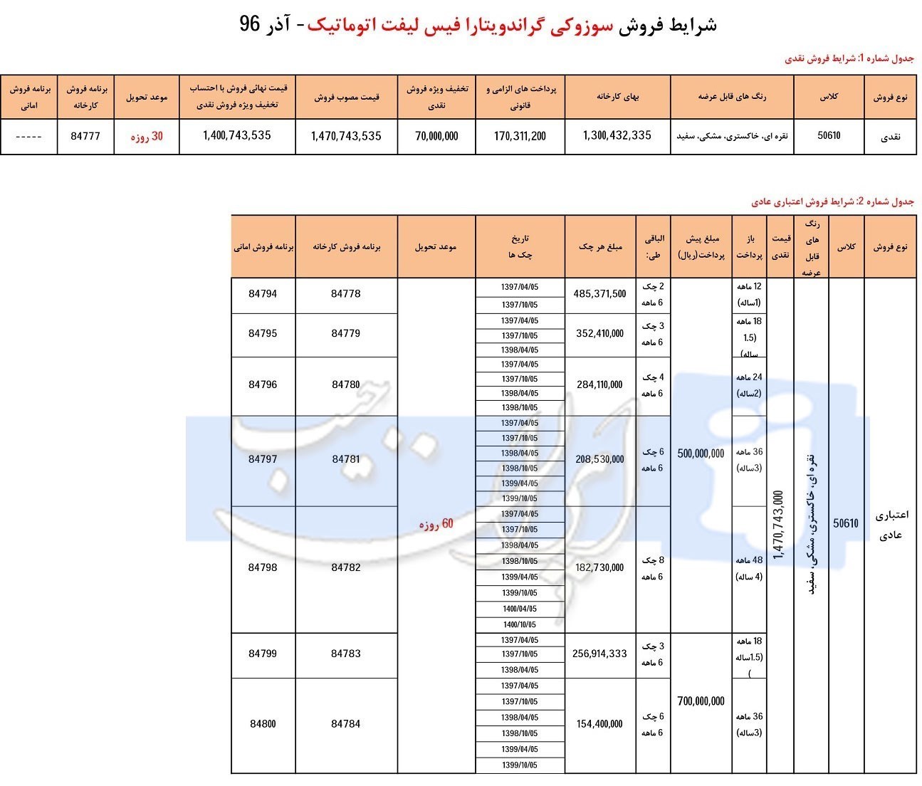 شرایط فروش شاسی بلند های ایران خودرو آذر 96