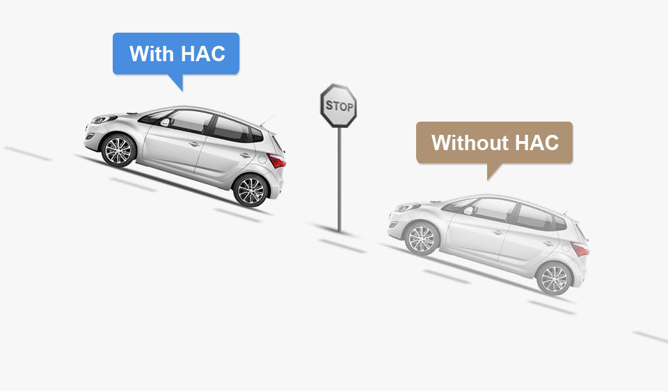 سیستم HAC چه کاربردی دارد