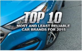 10 مورد قابل اعتماد ترین و غیر قابل اعتماد ترین برندهای سال 2015