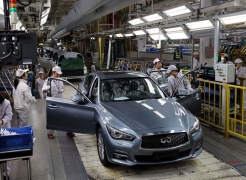 کاهش تعرفه واردات خودرو در چین و مقایسه آن با ایران