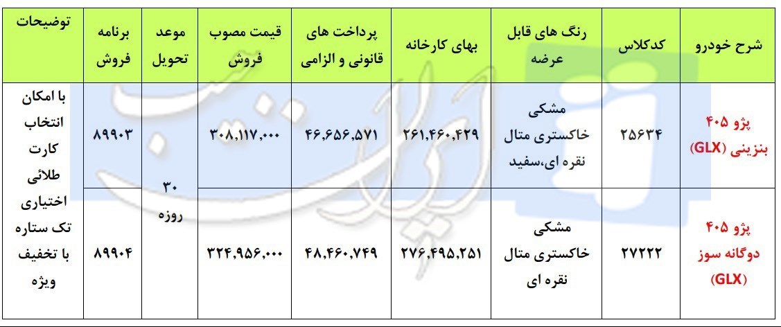 شرایط فروش پژو405