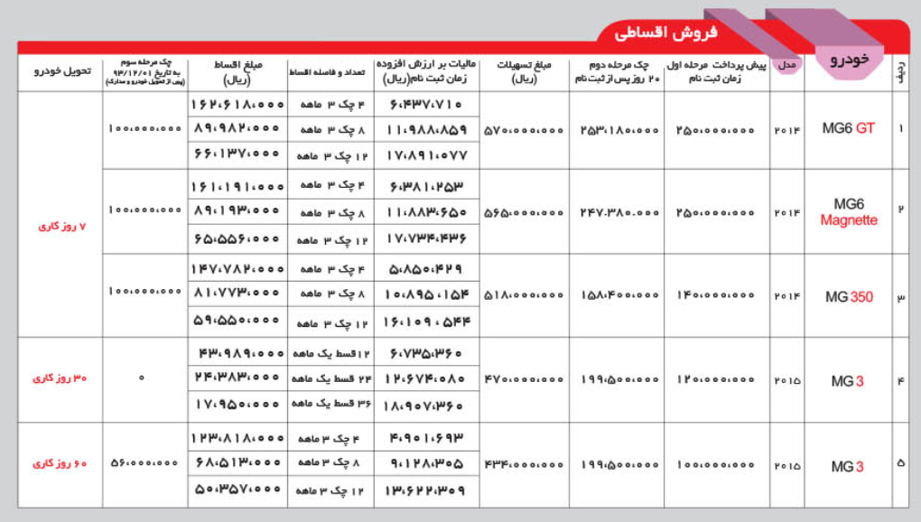 فروش اقساطی MG