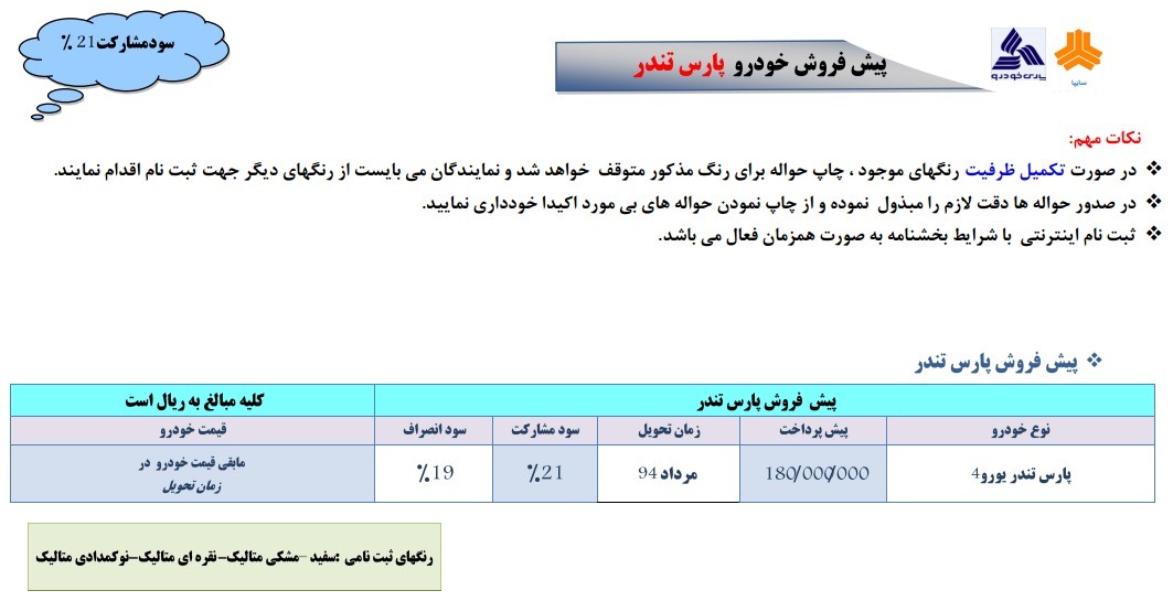 جدول پیش فروش پارس تندر