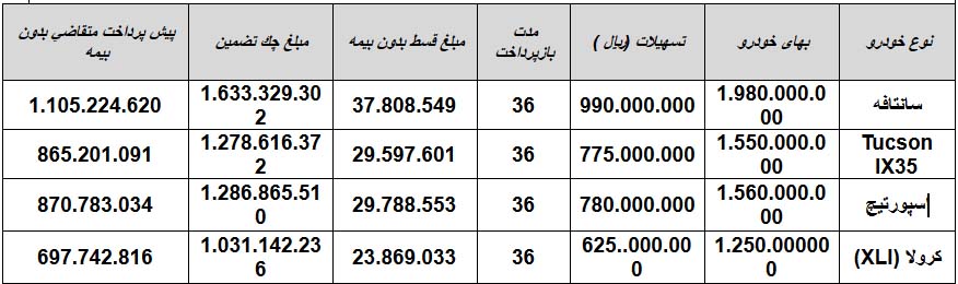 ماموت