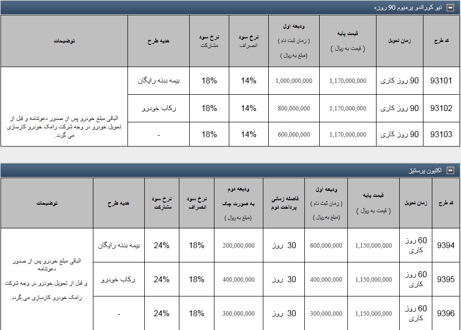 نقدی 3