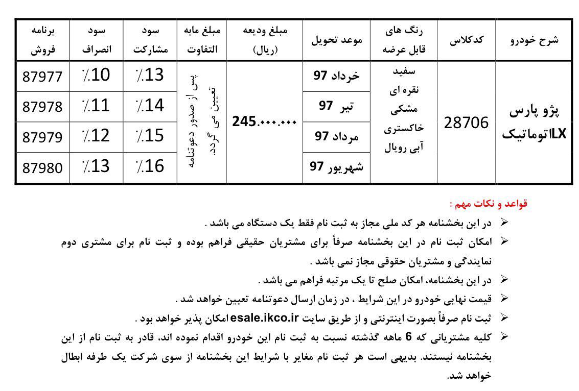 شرایط فروش پژو پارس اتوماتیک