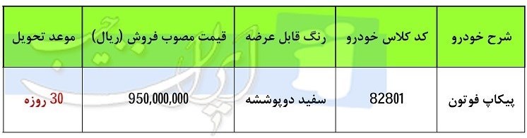 شرایط فروش فوتون بنزینی