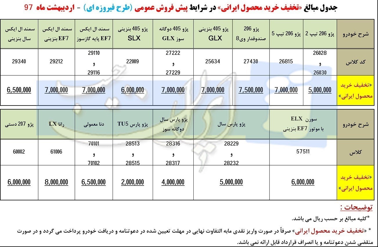 طرح فیروزه ای ایران خودرو اردیهشت 97