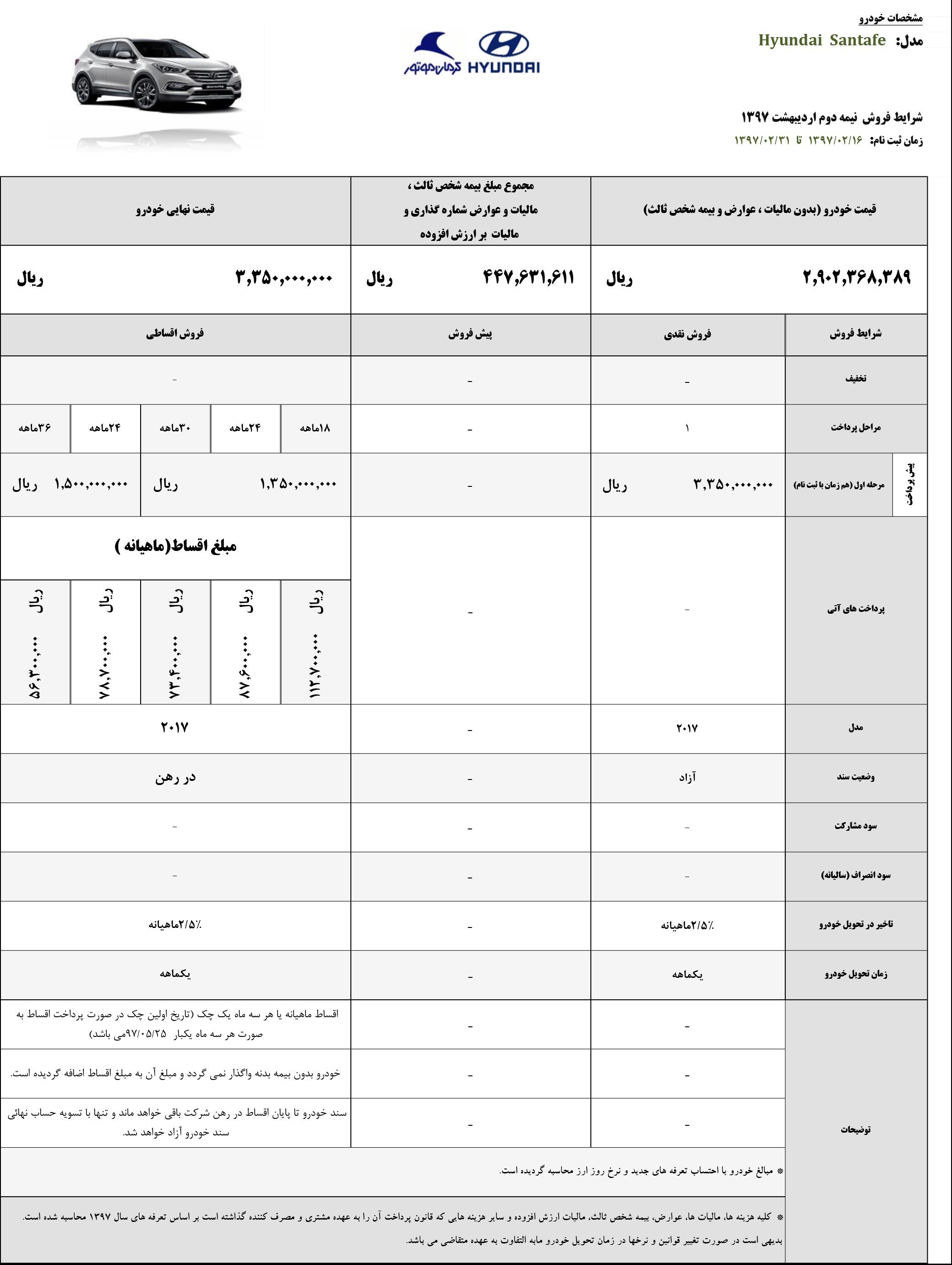 شرایط فروش هیوندای سانتافه اردیبشهت 97