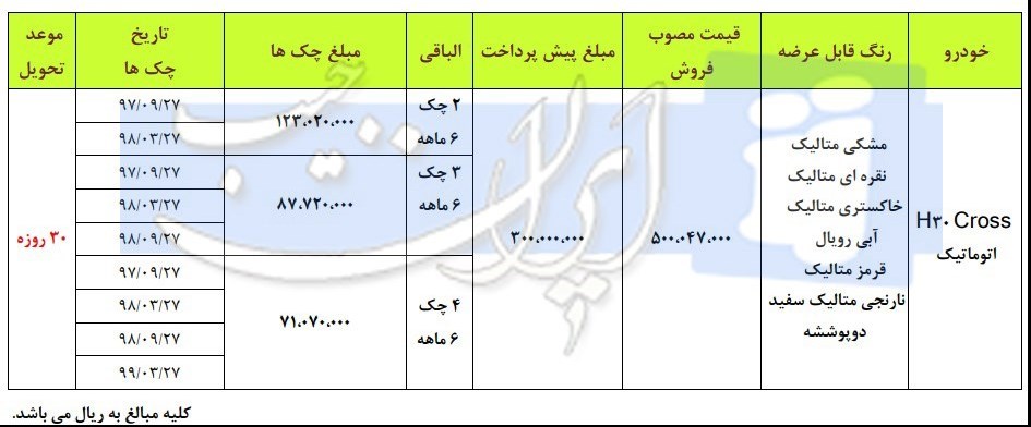 شرایط فروش اچ سی کراس/خرداد 97