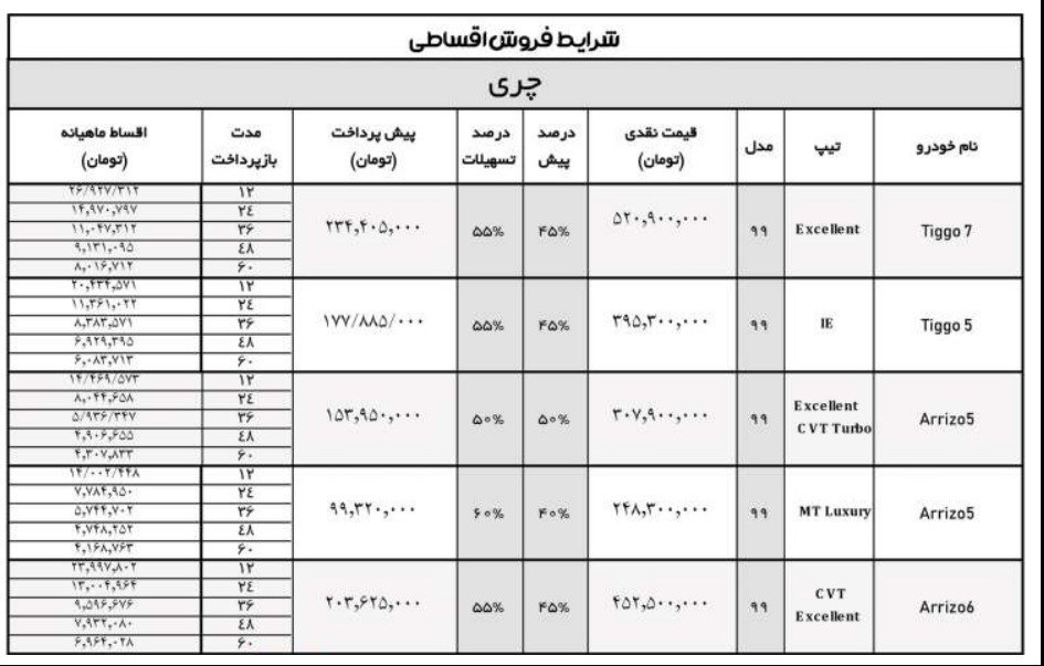 شرایط فروش نقد و اقساطی چری