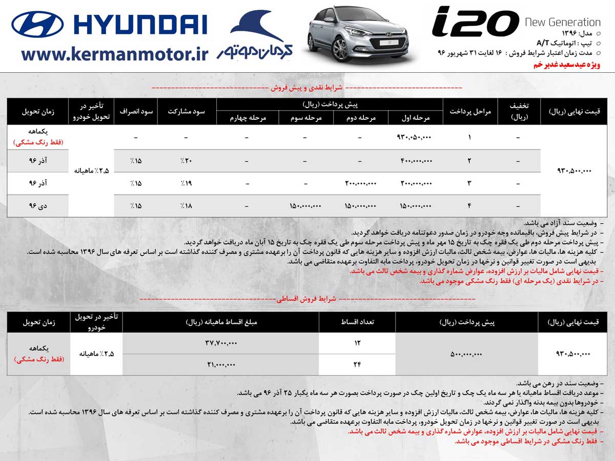 شرایط فروش هیوندای i20