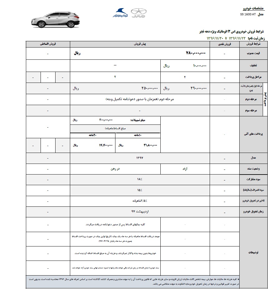 شرایط فروش جک اس 3