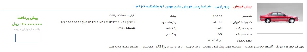 شرایط پیش فروش پژو پارس