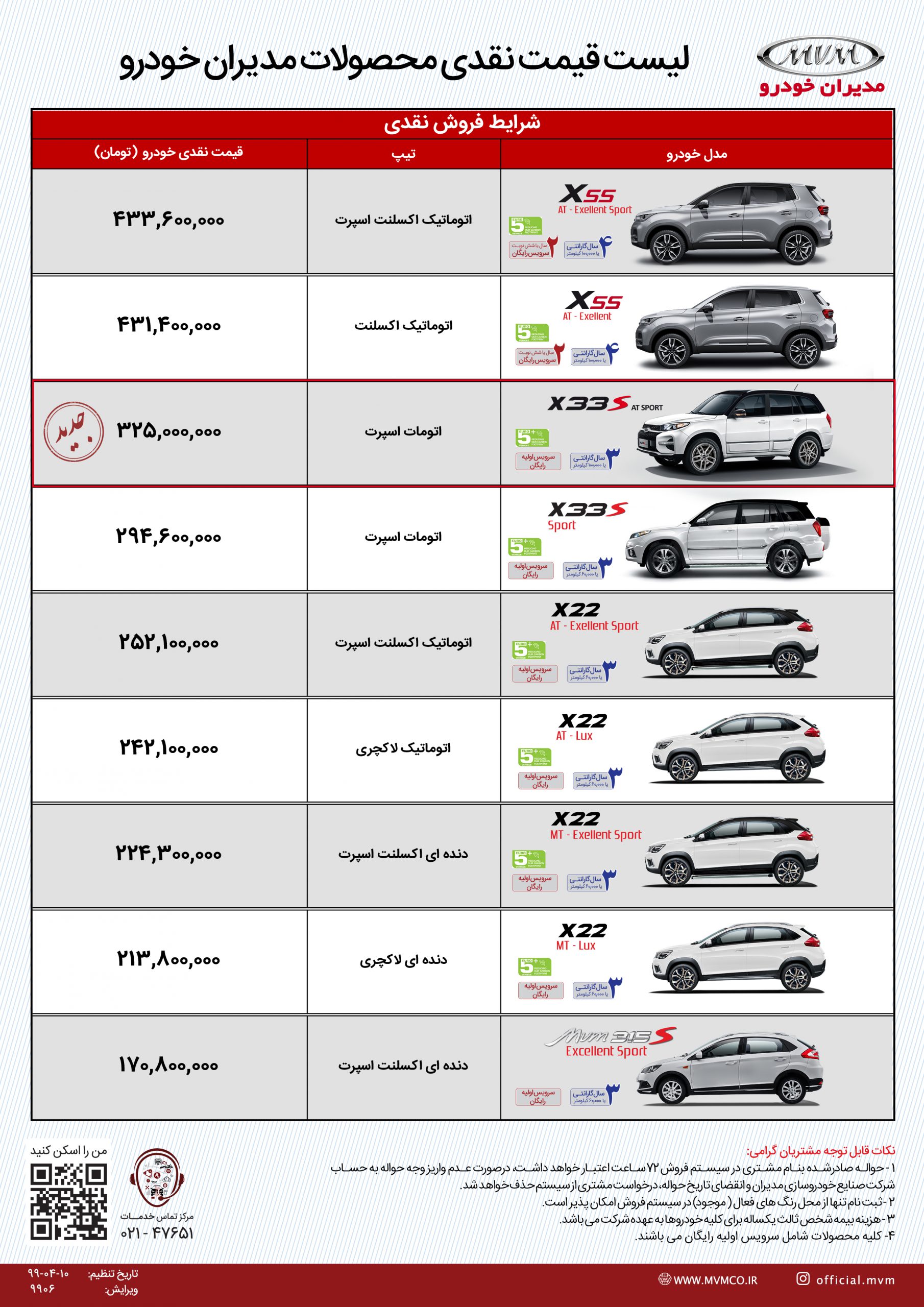 شرایط فروش ام وی ام X33S جدید 