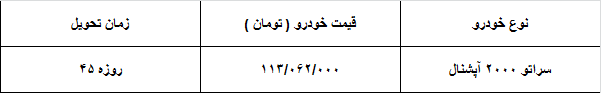 شرایط فروش سراتو 2000