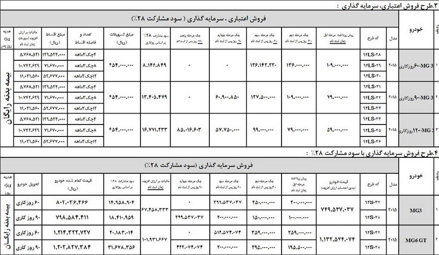 فروش ام جی