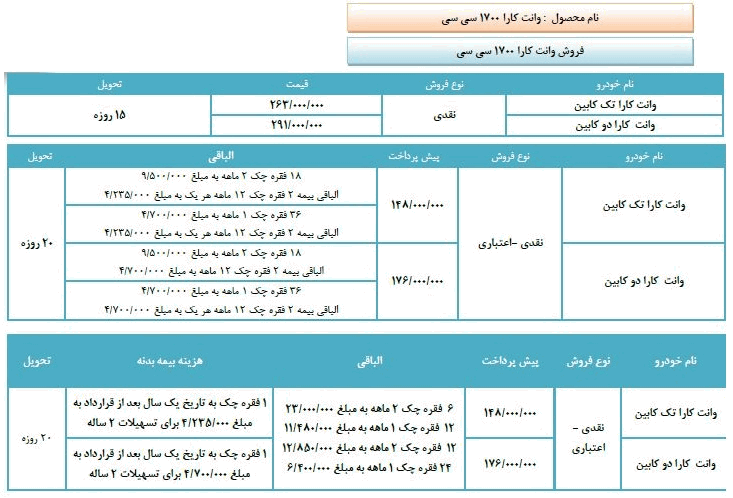 فروش وانت کارا